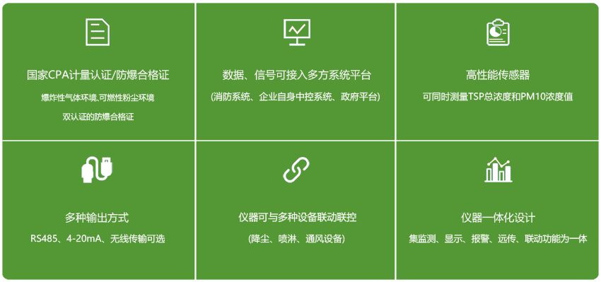 20200615958562.png 粉塵濃度檢測儀.png